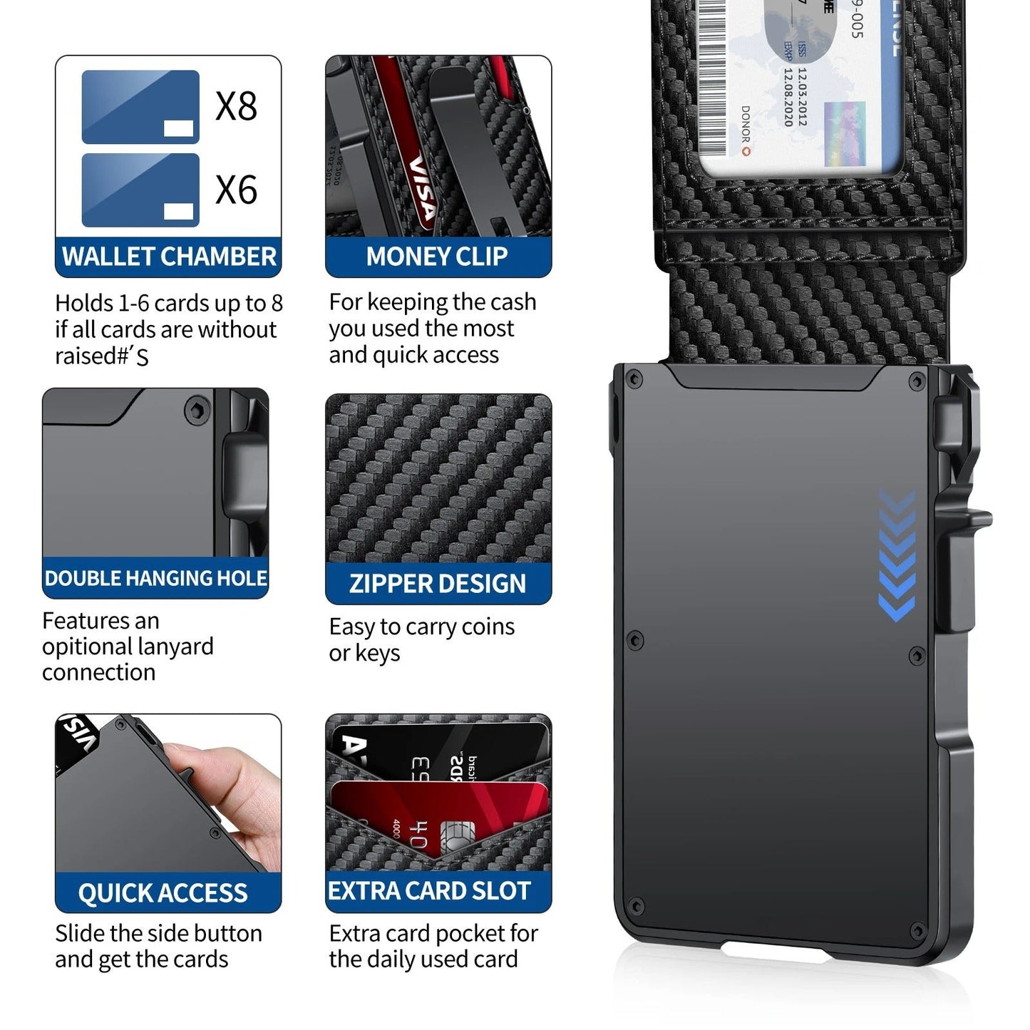 Fayymont Bifold Wallet