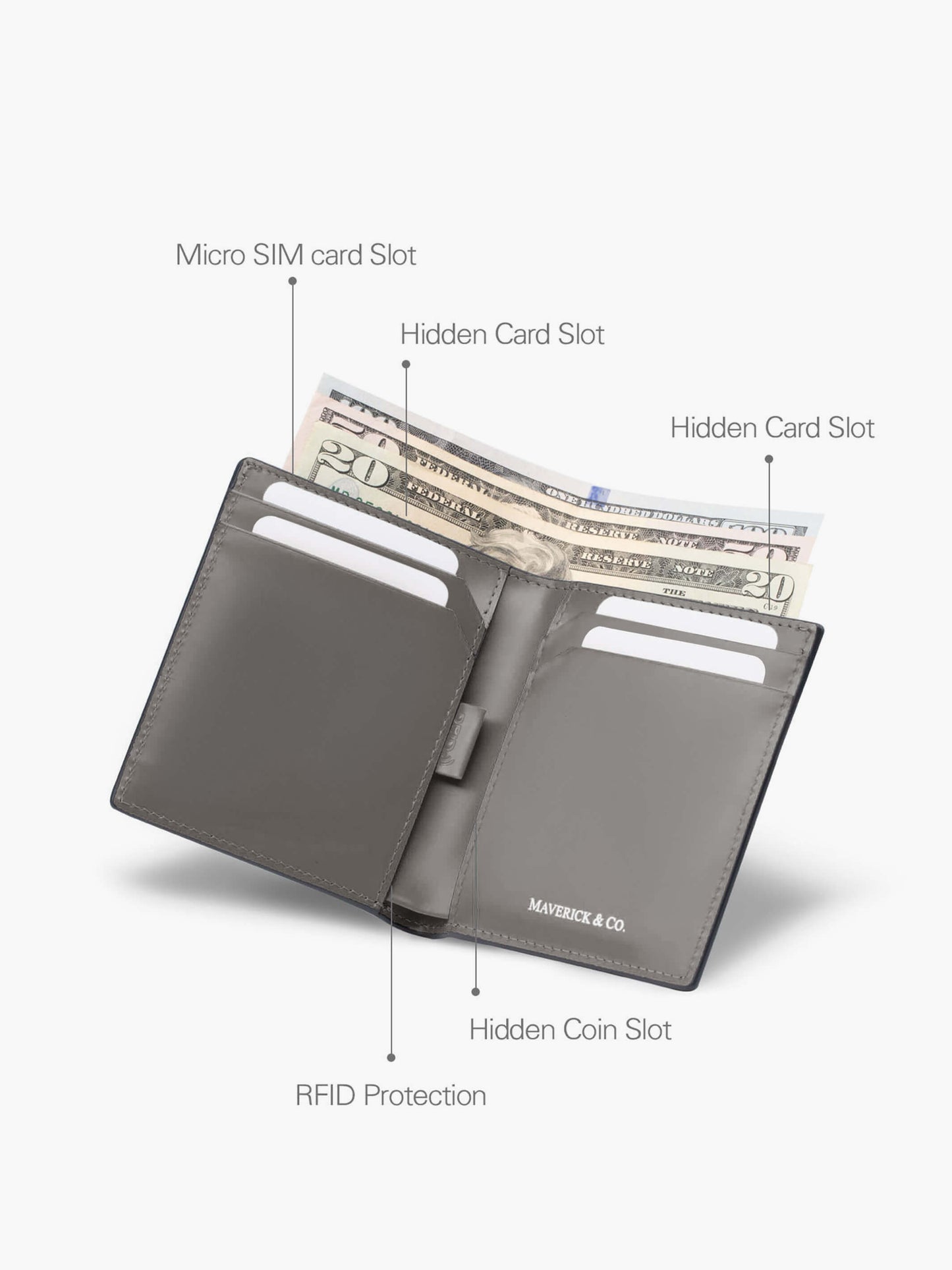 Mayfair Pocket Wallet